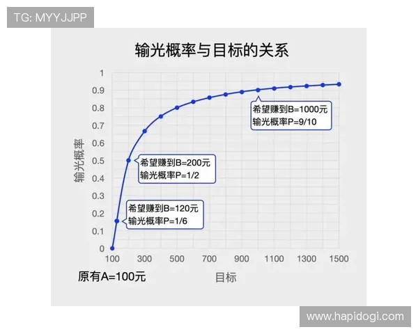 提升你的ag百家乐游戏体验的实用技巧与专业建议