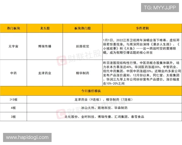 黑白足球百家乐官网专业的技术团队不断优化平台性能，提供稳定流畅的游戏环境